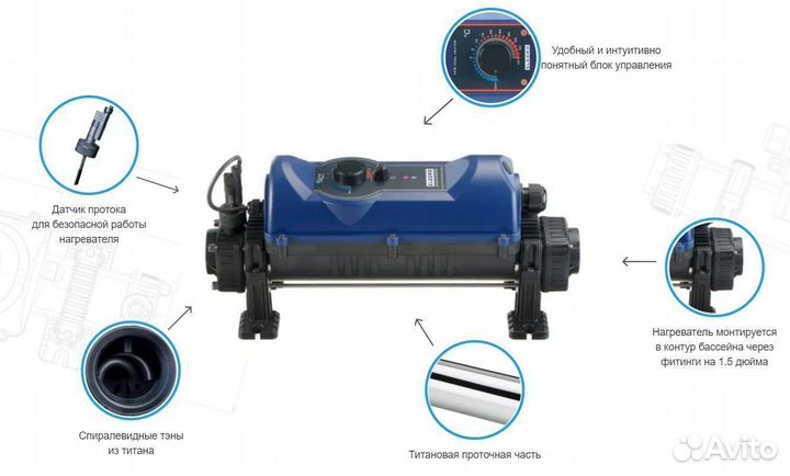 Водонагреватель Elecro Flowline 2 Titan 6кВт 380В