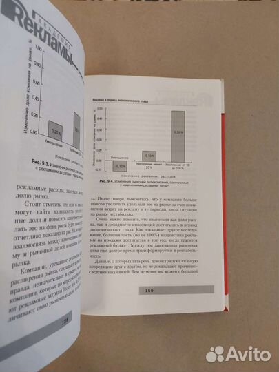 Как заставить рекламу работать на бизнес