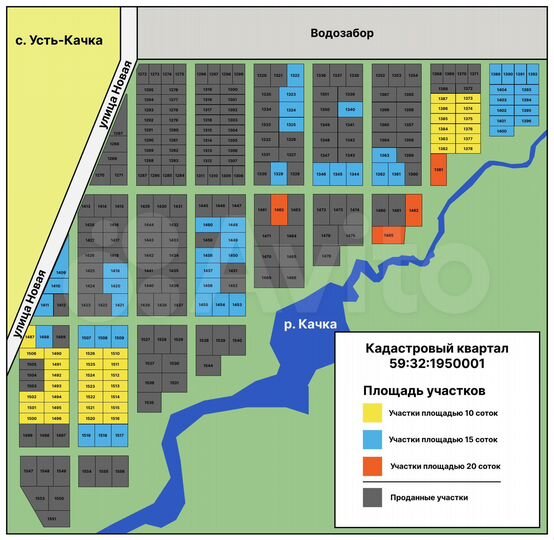 Участок 10 сот. (ИЖС)