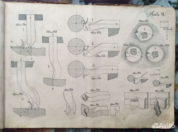 Атлас чертежей к Технологии металлов. 1926г