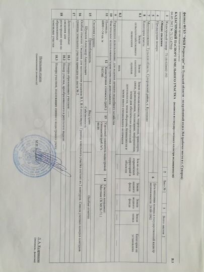 Участок 35 сот. (ИЖС)