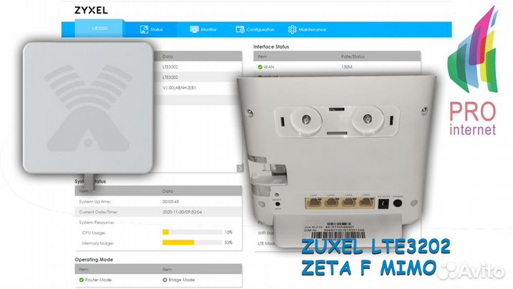 Роутер zuxel LTE3202-M430 zeta F mimo