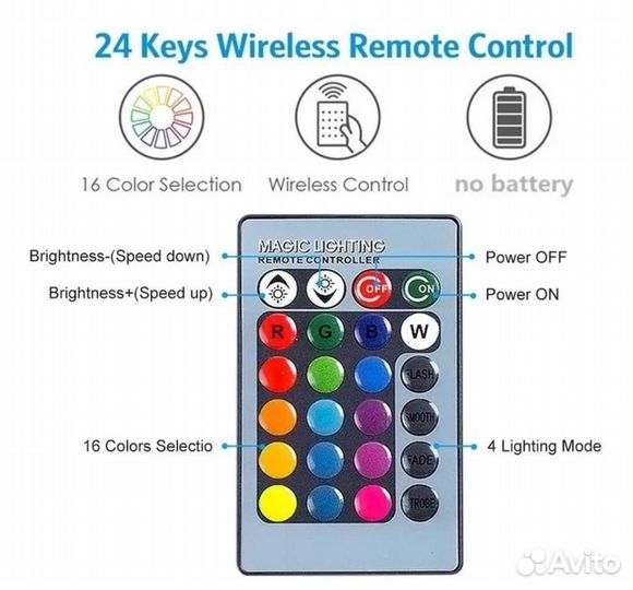 Светодиодная лампа rgbw 15W