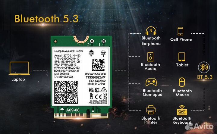Wi-Fi адаптер + Bluetooth Intel Wi-Fi 6 AX211.ngwg