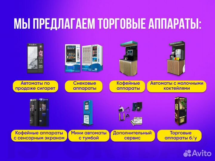 Вендинговые автоматы, вендинговый аппарат