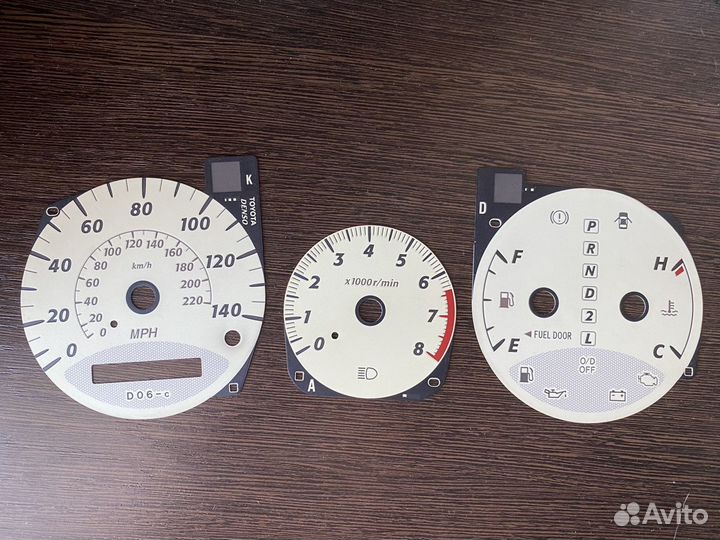 Шкалы Toyota RAV4