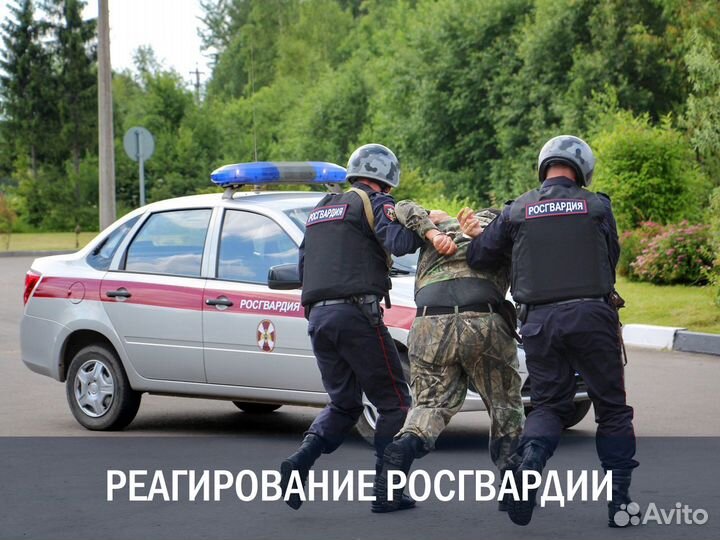 Пультовая охрана. Тревожная кнопка