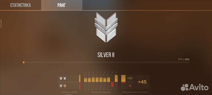 Тренер по стандофф 2 100 р за час