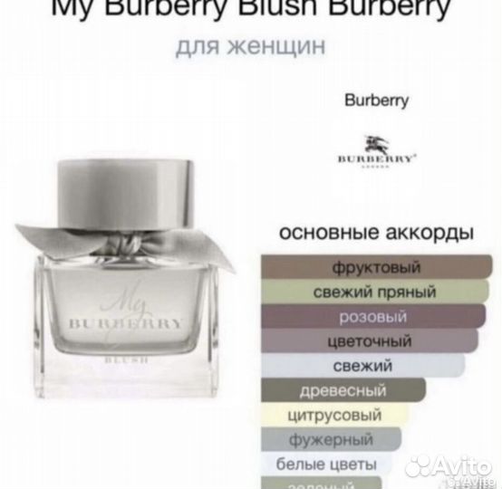 My Burberry Blush