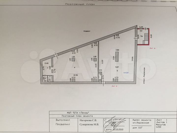 Торговая площадь, 138 м²
