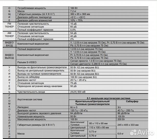 Бронь. Samsung HT-DB300 Кинотеатр 