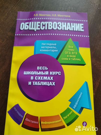 Обществознание