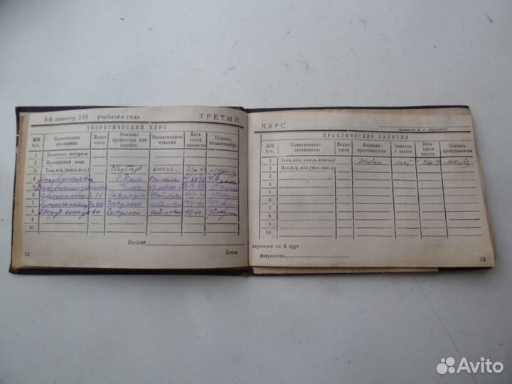 Зачётная книжка Вологодский сельскохозяйственный