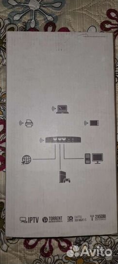 Роутеры W2N snr-cpe