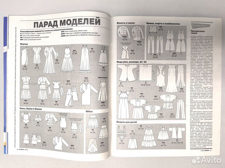 Журналы Бурда 2015 Burda 2015, 3 номеров