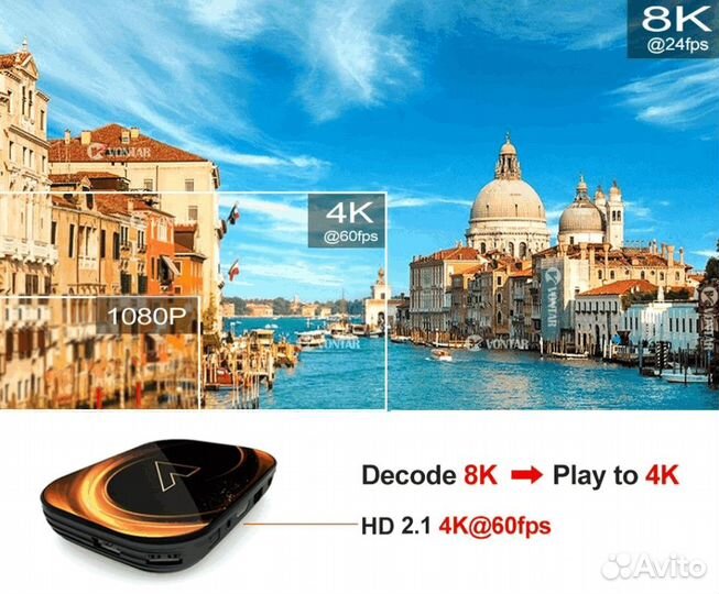 Приставка SMART TV vontar X3 Android 9 4+32 Гб