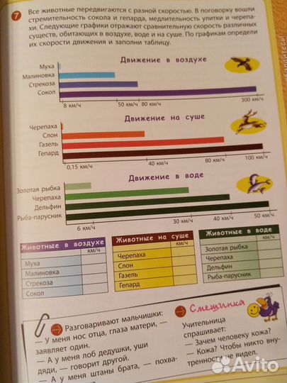 Книга для детей Умная книга для умного ребёнка