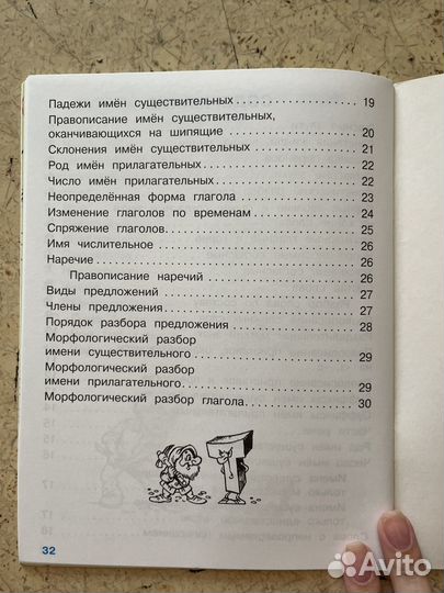 Правила по русскому языку для начальной школы