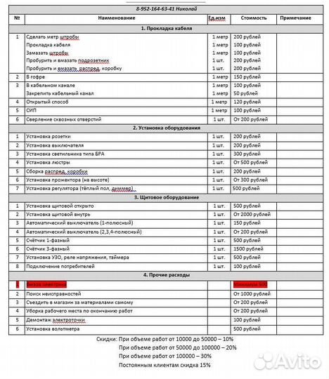 Услуги электрика