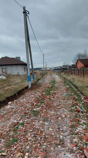Участок 20 сот. (СНТ, ДНП)