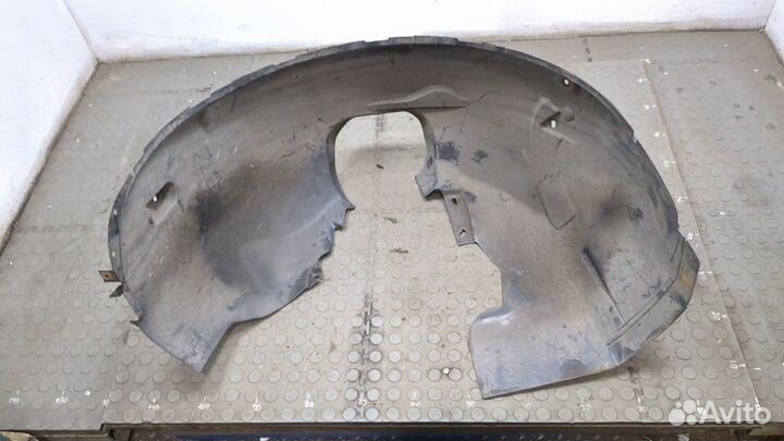 Защита арок (подкрылок) правая передняя Ford Kuga