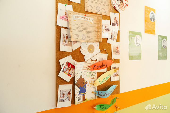 Перспективный бизнес - частная школа