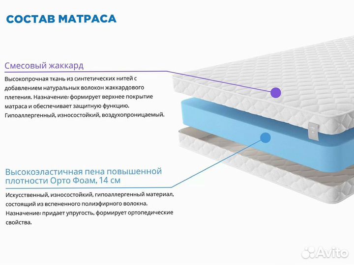 Матрас 80х180 новый беспружинный