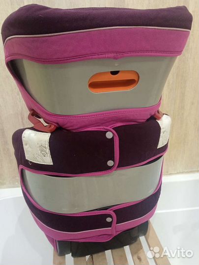 Автокресло детское 15-36кг Cybex