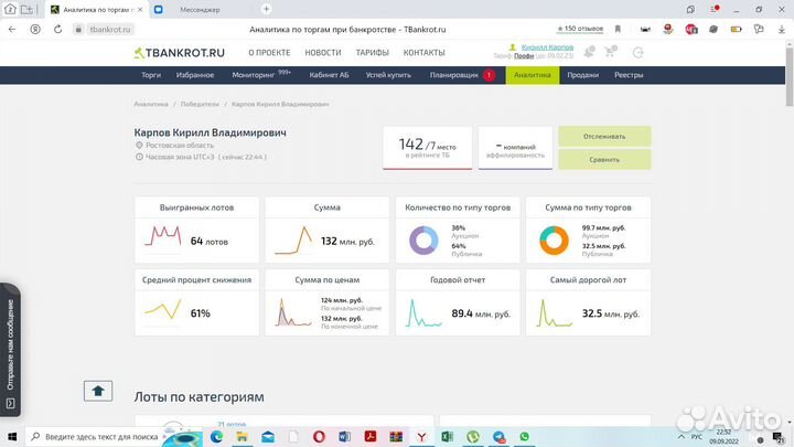 Агент на торгах по банкротству