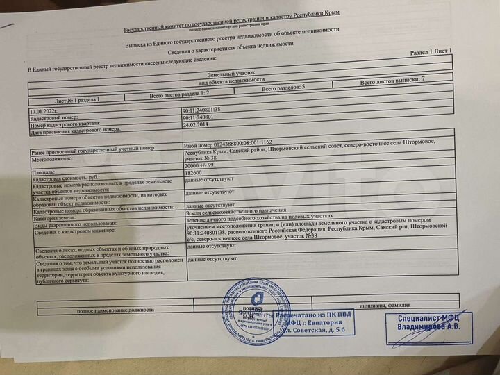 Участок 2 га (СНТ, ДНП)