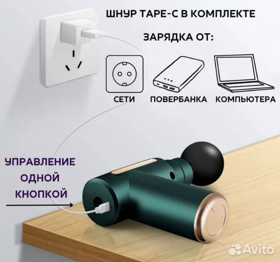 Перкуссионный массажер
