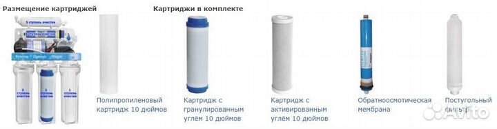 Система обратного осмоса IT-RO-A с насосом