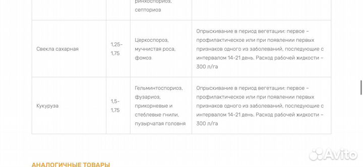 Абакус ультра фунгицид