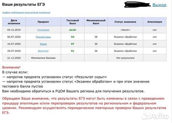 Репетитор по биологии