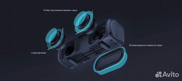 Портативная колонка Xiaomi Mi Portable 16W