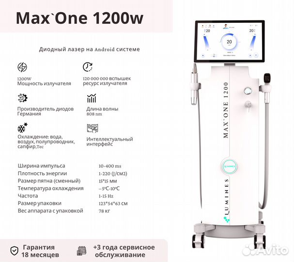 Диодный лазер люминес Макс’Ван 1200W