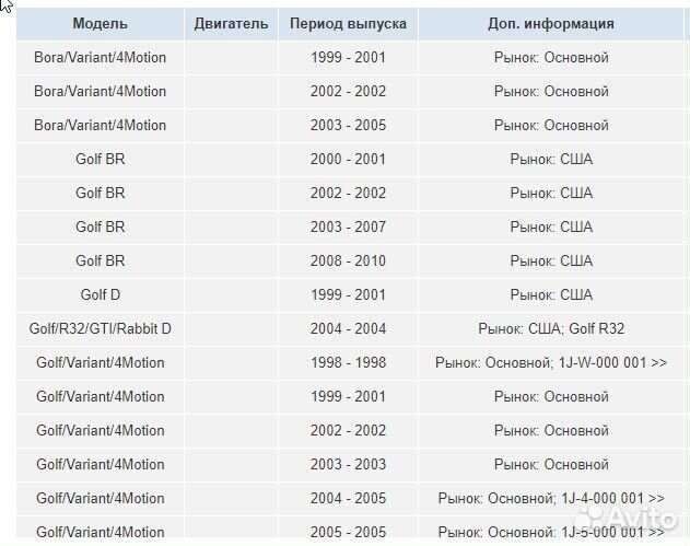 Пружины передние audi / seat / VW