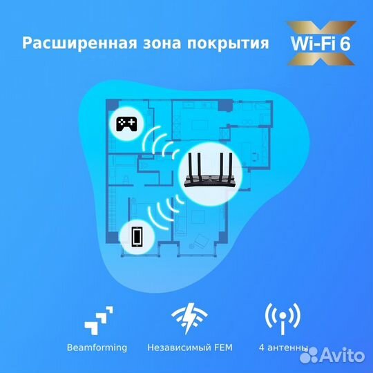 Роутер TP-Link Archer AX50