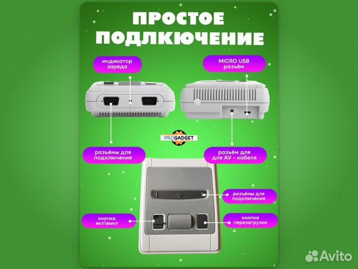 Игровая приставка 8 бит, консоль для игр