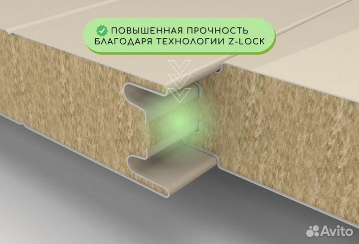 Сэндвич-панели (только опт от 100м2)