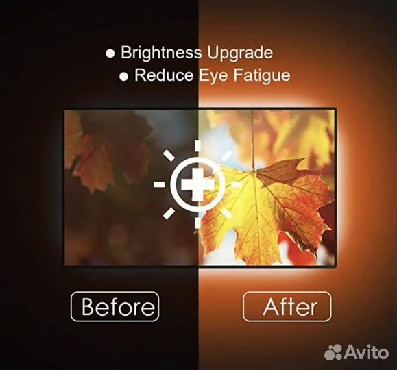 Умная подсветка для телевизора