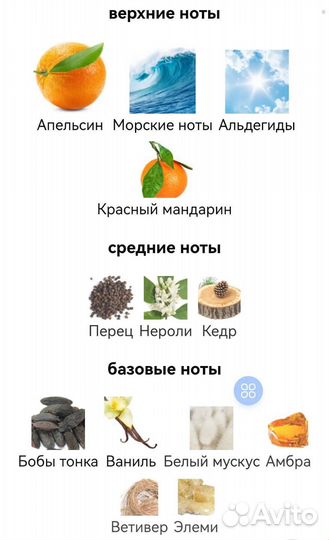 Туалетная вода Chanel Allure Homme Sport