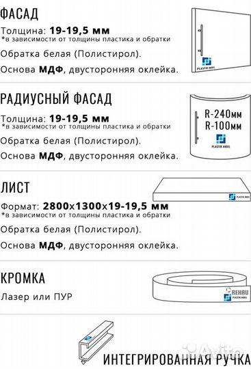 Фасады acryl 5357 TopX Мятный серый