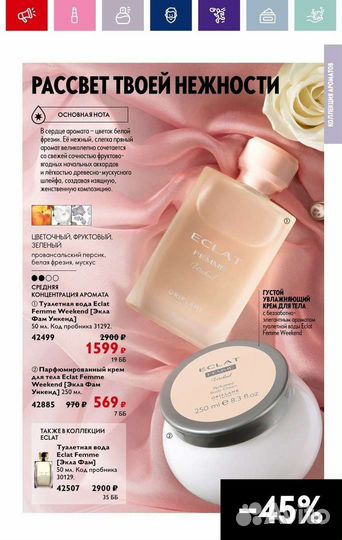 Туалетная вода Eclat Femme Weekend