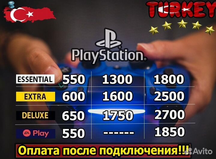 Ps plus 30/90/365 дней