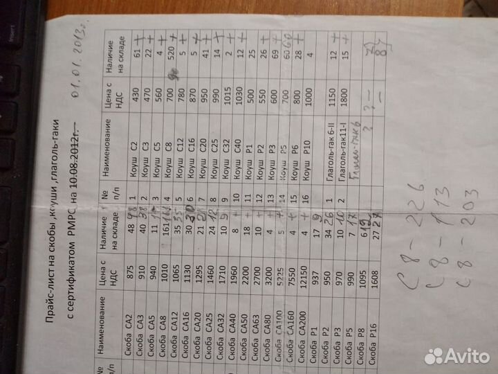 Крепеж. Сталь СССР