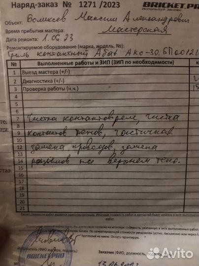 Гриль контактный бу