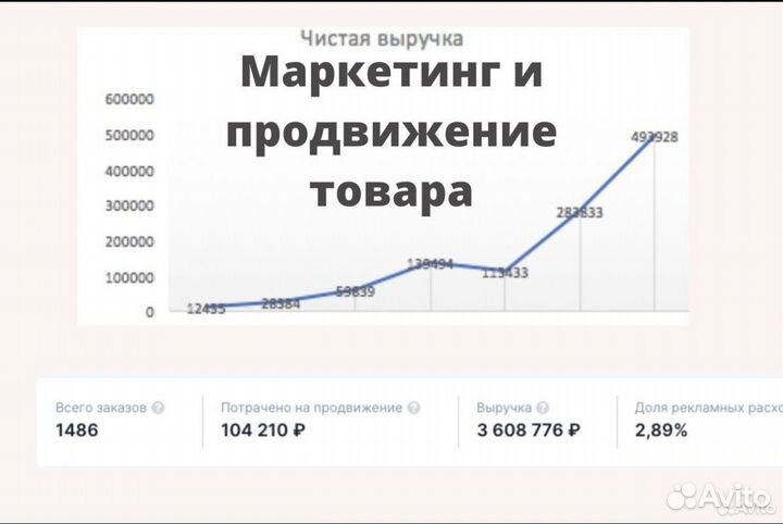 Менеджер wildberries (вб ) озон вывод с нуля