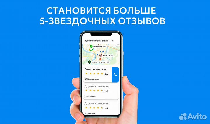 Обратная связь через QR код для кафе и ресторанов