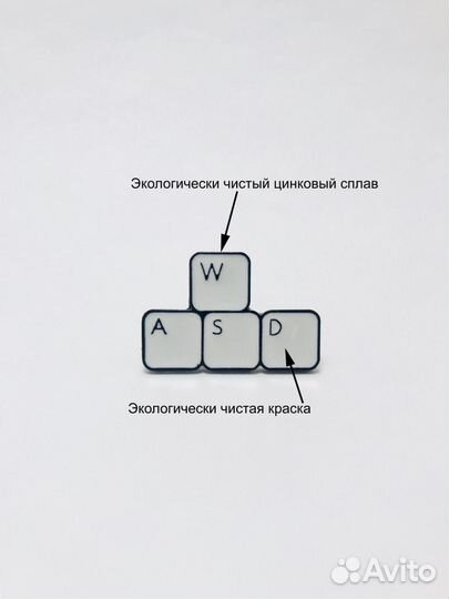 Значок игровой «wasd» новый